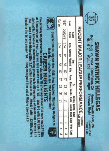Vintage 1988 Donruss Shawn Hillegas baseball card featuring Shawn Hillegas Los Angeles Dodgers