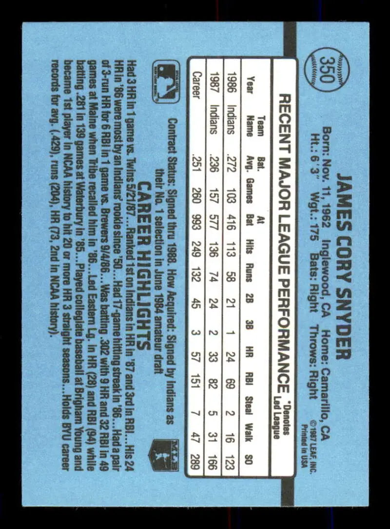 1988 Donruss #350 Cory Snyder NM-MT Cleveland Indians Baseball Card - Baseball Card Single