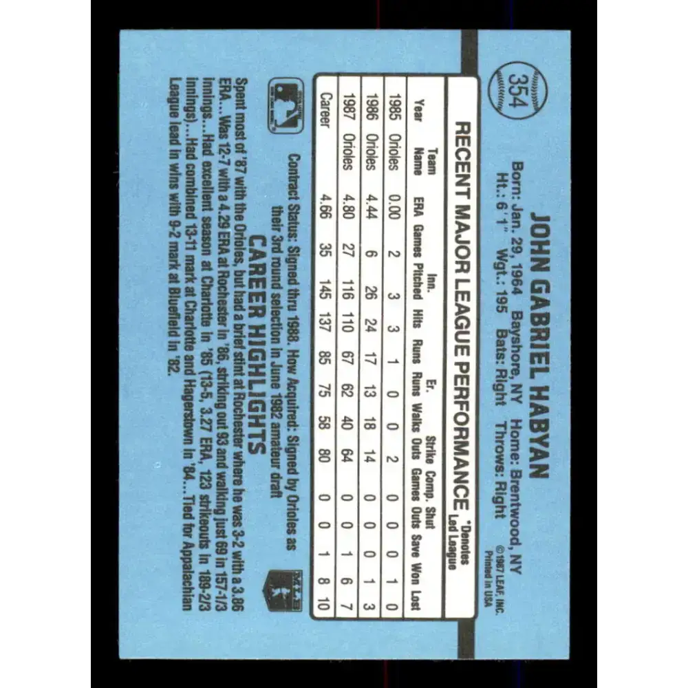1988 Donruss #354 John Habyan EX Baltimore Orioles Baseball Card