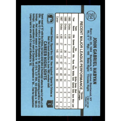 1988 Donruss #354 John Habyan EX Baltimore Orioles Baseball Card
