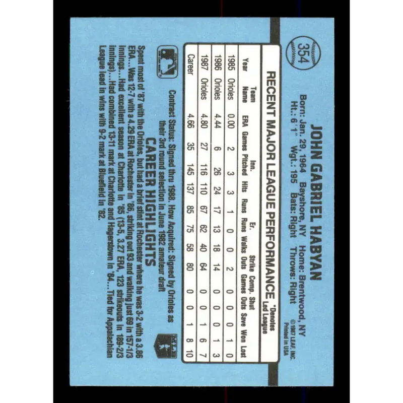 1988 Donruss #354 John Habyan EX Baltimore Orioles Baseball Card - Baseball Card Single