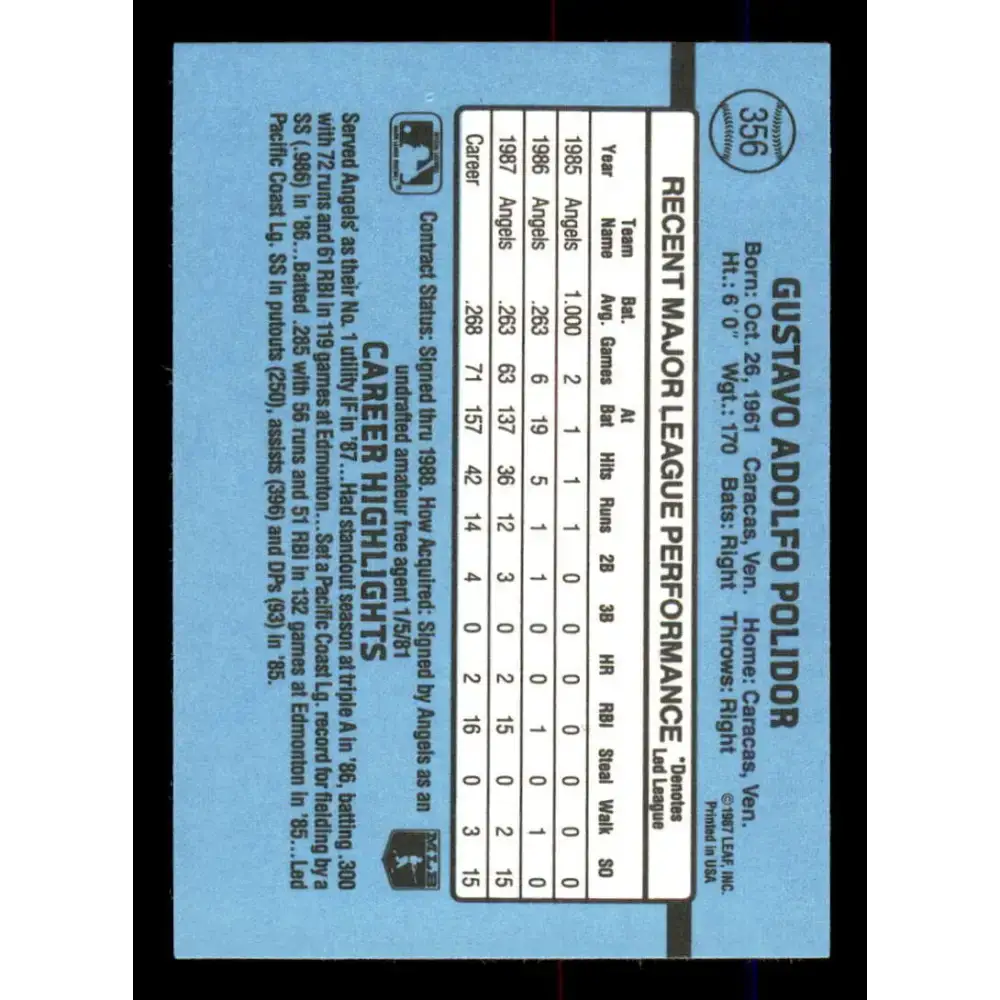 1988 Donruss #356 Gus Polidor EX California Angels Baseball Card