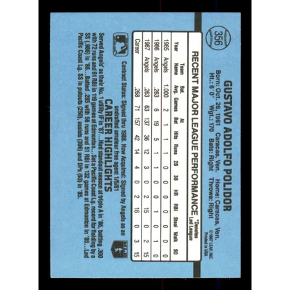 1988 Donruss #356 Gus Polidor EX California Angels Baseball Card