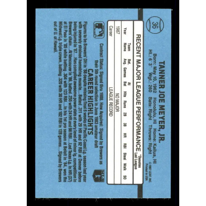 1988 Donruss #36 Joey Meyer EX Milwaukee Brewers Baseball Card