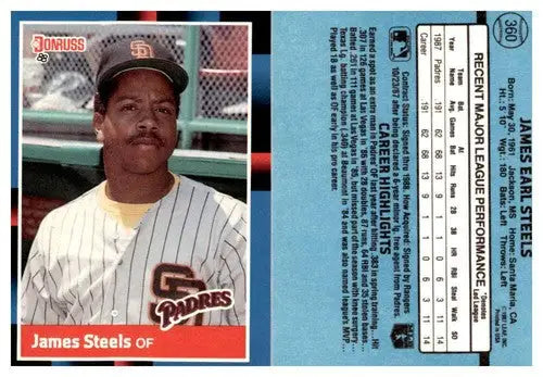 Original gloss James Steels baseball card from 1988 Donruss #360 featuring Simply Sandoval