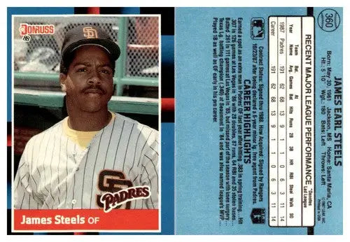 James Steels baseball card from 1988 Donruss with original gloss featuring Simply Sandoval