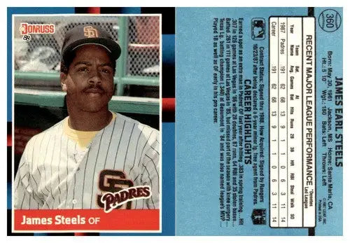 Original gloss James Steels baseball card from 1988 Donruss #360 featuring Simply Sandoval