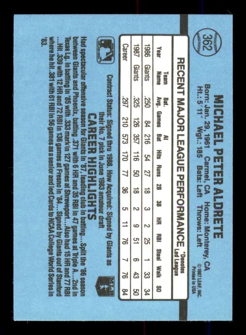 1988 Donruss #362 Mike Aldrete NM-MT San Francisco Giants Baseball Card - Baseball Card Single