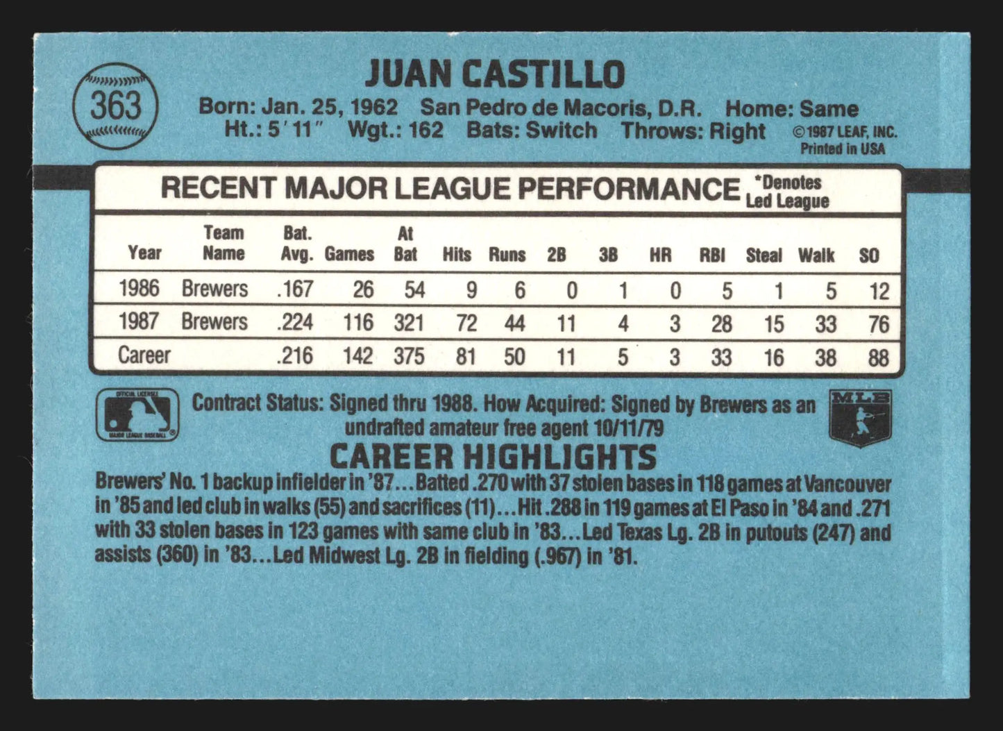 1988 Donruss #363 Juan Castillo Milwaukee Brewers - Baseball Card Single