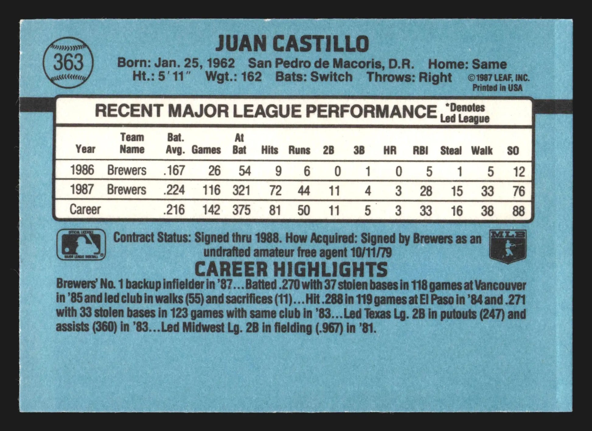 1988 Donruss #363 Juan Castillo Milwaukee Brewers - Baseball Card Single