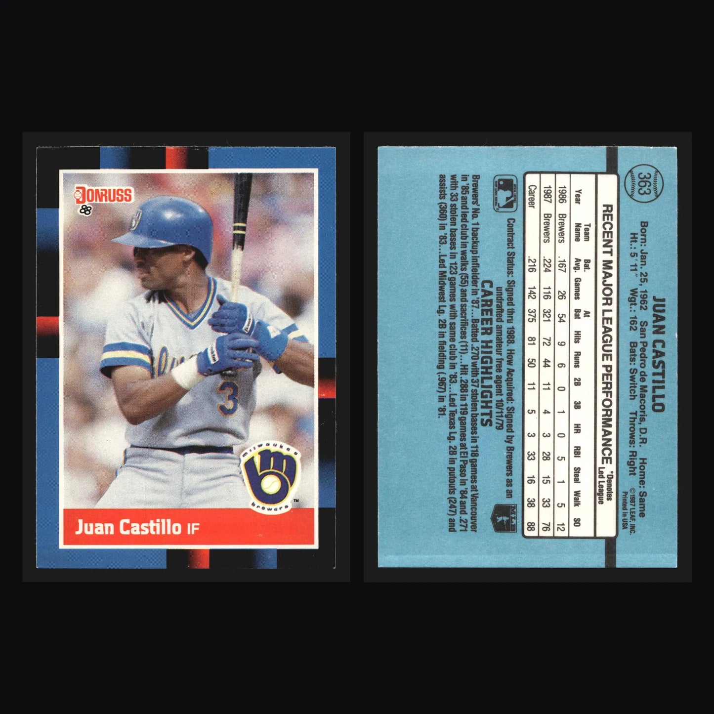 1988 Donruss #363 Juan Castillo Milwaukee Brewers - Baseball Card Single
