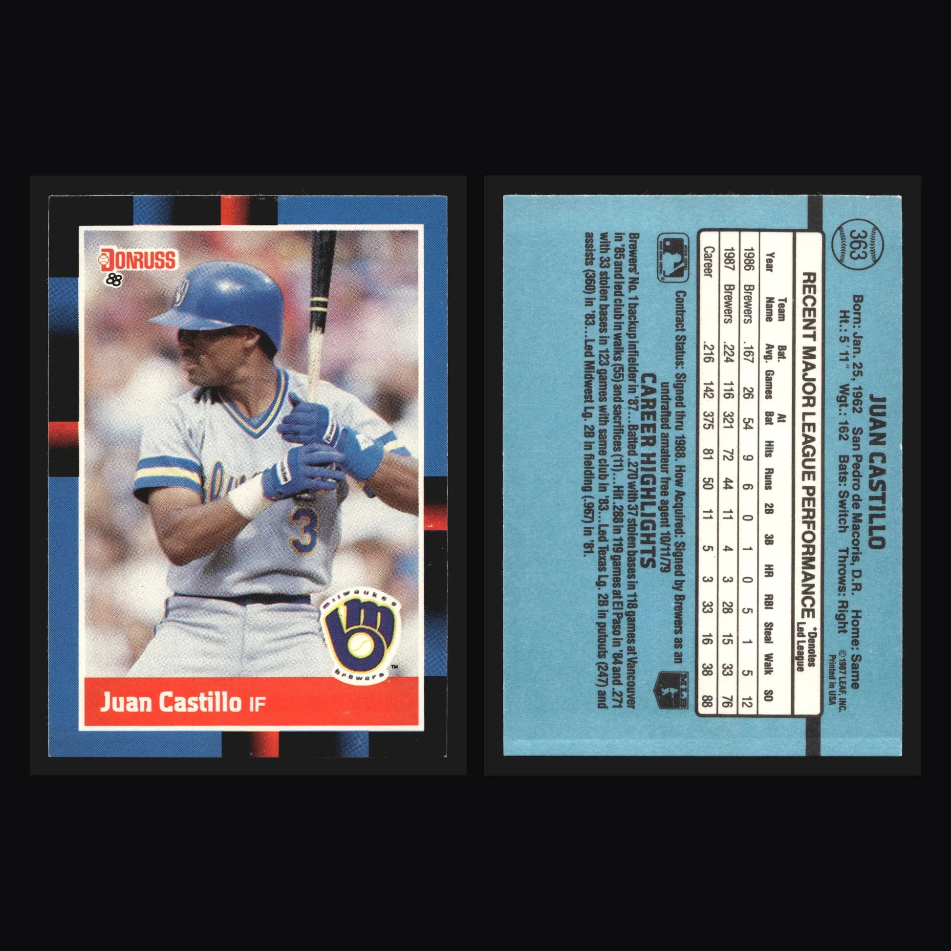 1988 Donruss #363 Juan Castillo Milwaukee Brewers - Baseball Card Single