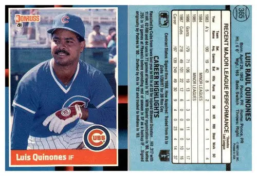 Original gloss of Luis Quinones baseball card from 1988 Donruss #365 featuring Simply Sandoval