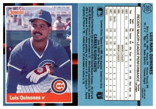 Original gloss baseball card featuring Luis Quinones from 1988 Donruss Simply Sandoval