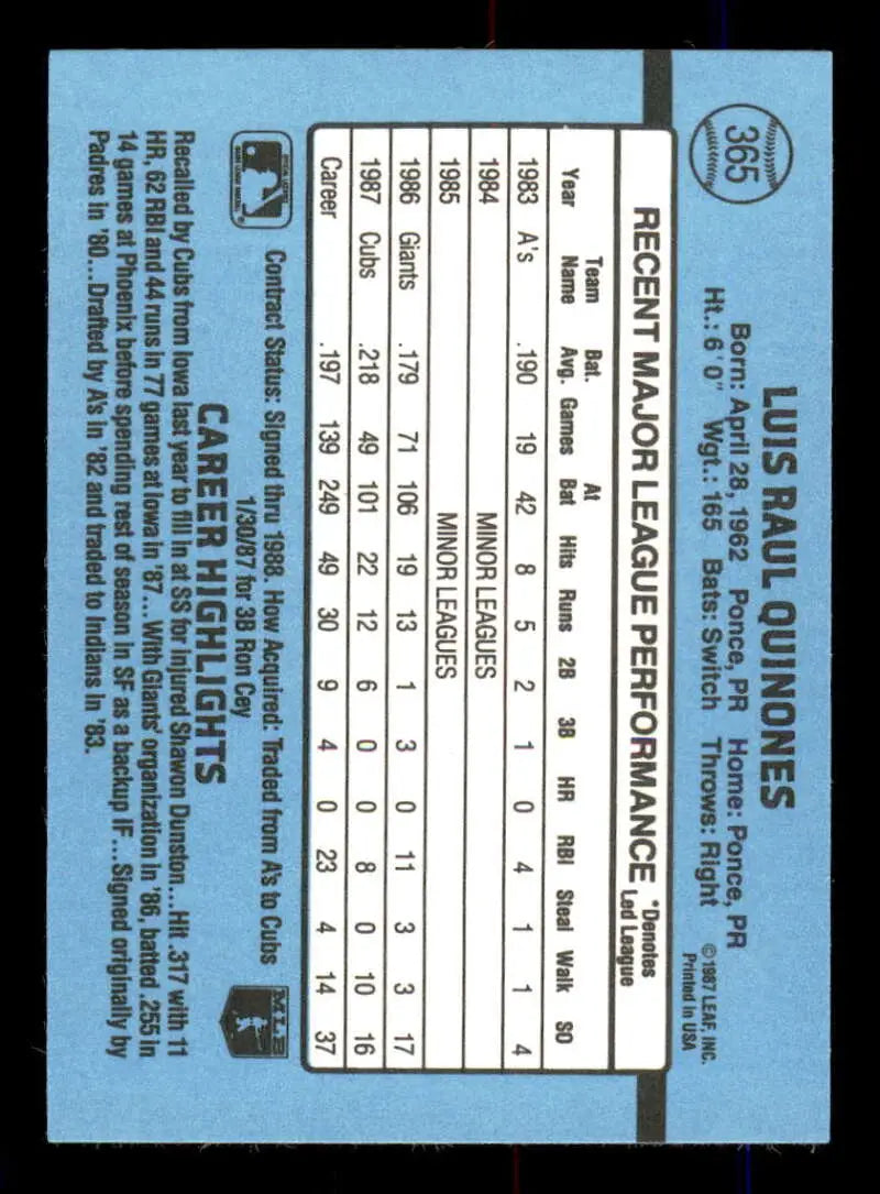 1988 Donruss #365 Luis Quinones NM-MT Chicago Cubs Baseball Card - Baseball Card Single