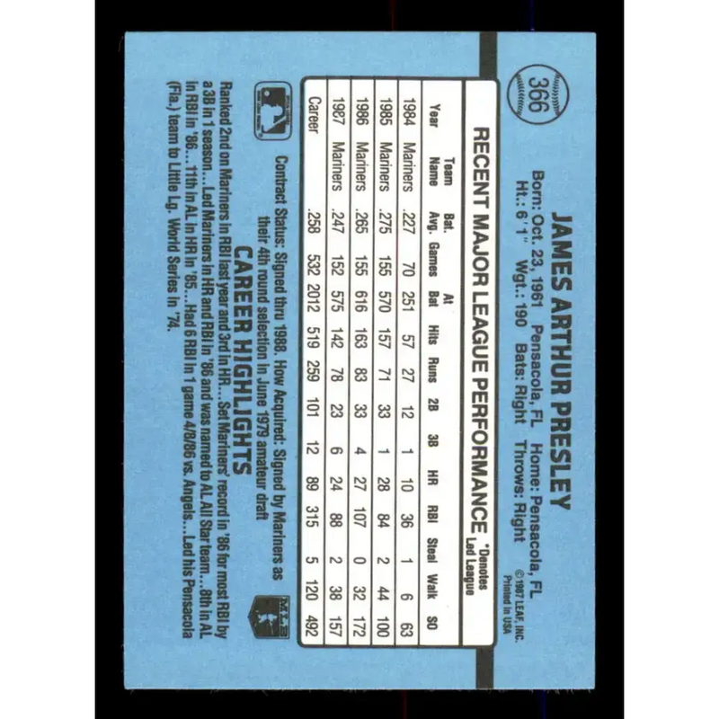 1988 Donruss #366 Jim Presley EX Seattle Mariners Baseball Card - Baseball Card Single