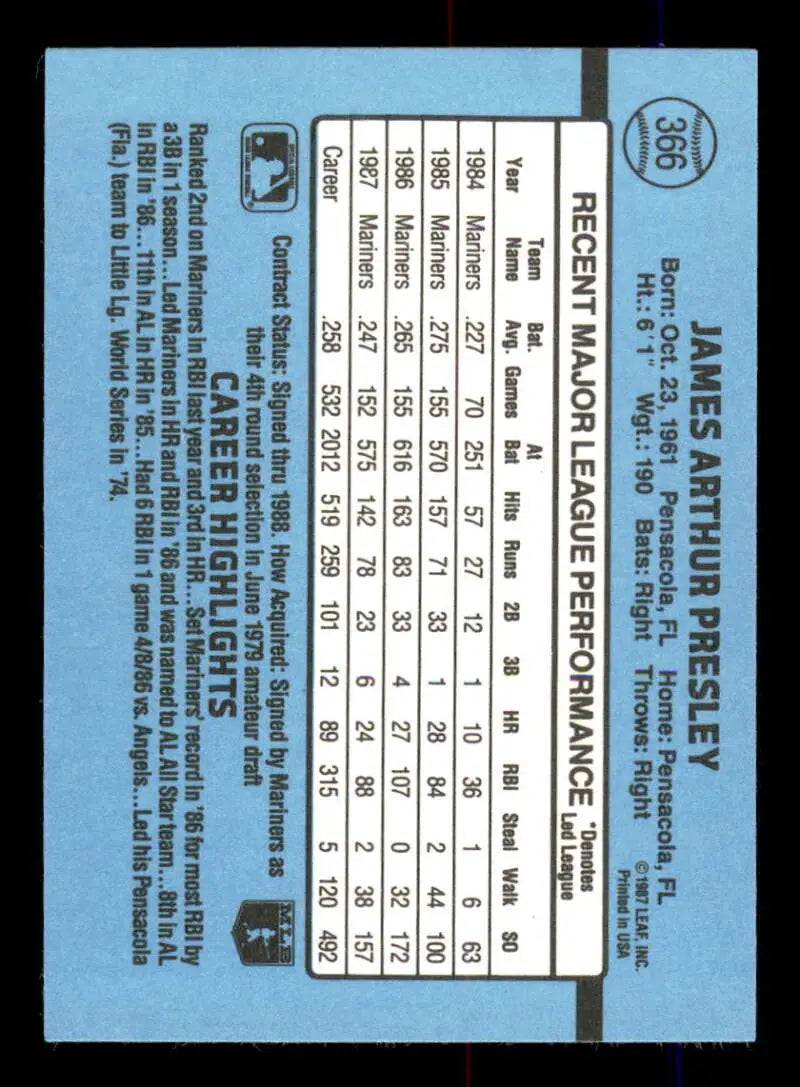 1988 Donruss #366 Jim Presley NM-MT Seattle Mariners Baseball Card - Baseball Card Single