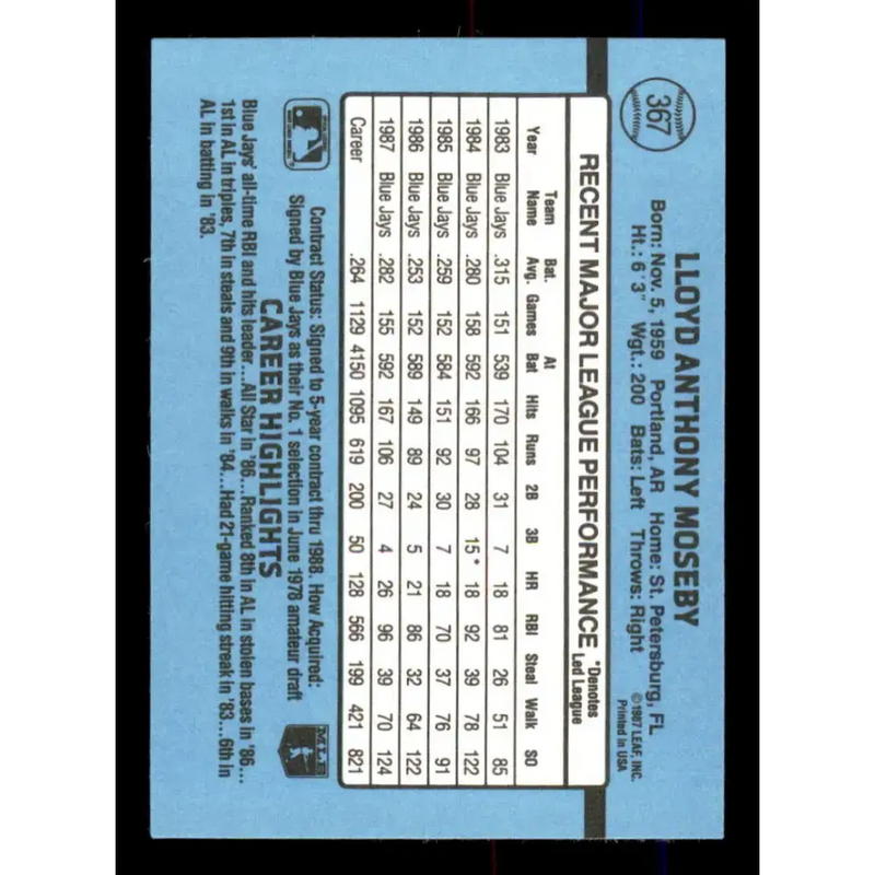 1988 Donruss #367 Lloyd Moseby EX Toronto Blue Jays Baseball Card - Baseball Card Single