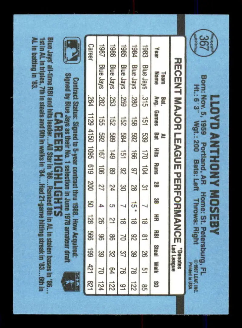 1988 Donruss #367 Lloyd Moseby NM-MT Toronto Blue Jays Baseball Card - Baseball Card Single