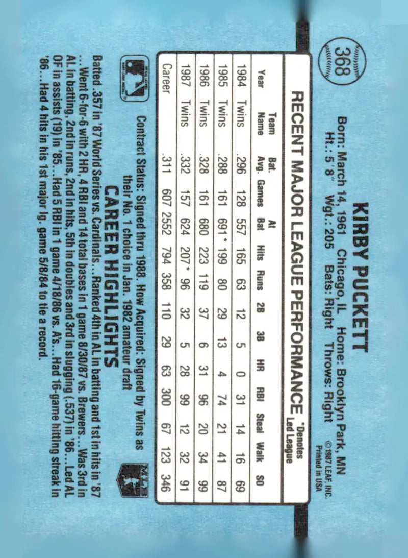 1988 Donruss #368 Kirby Puckett