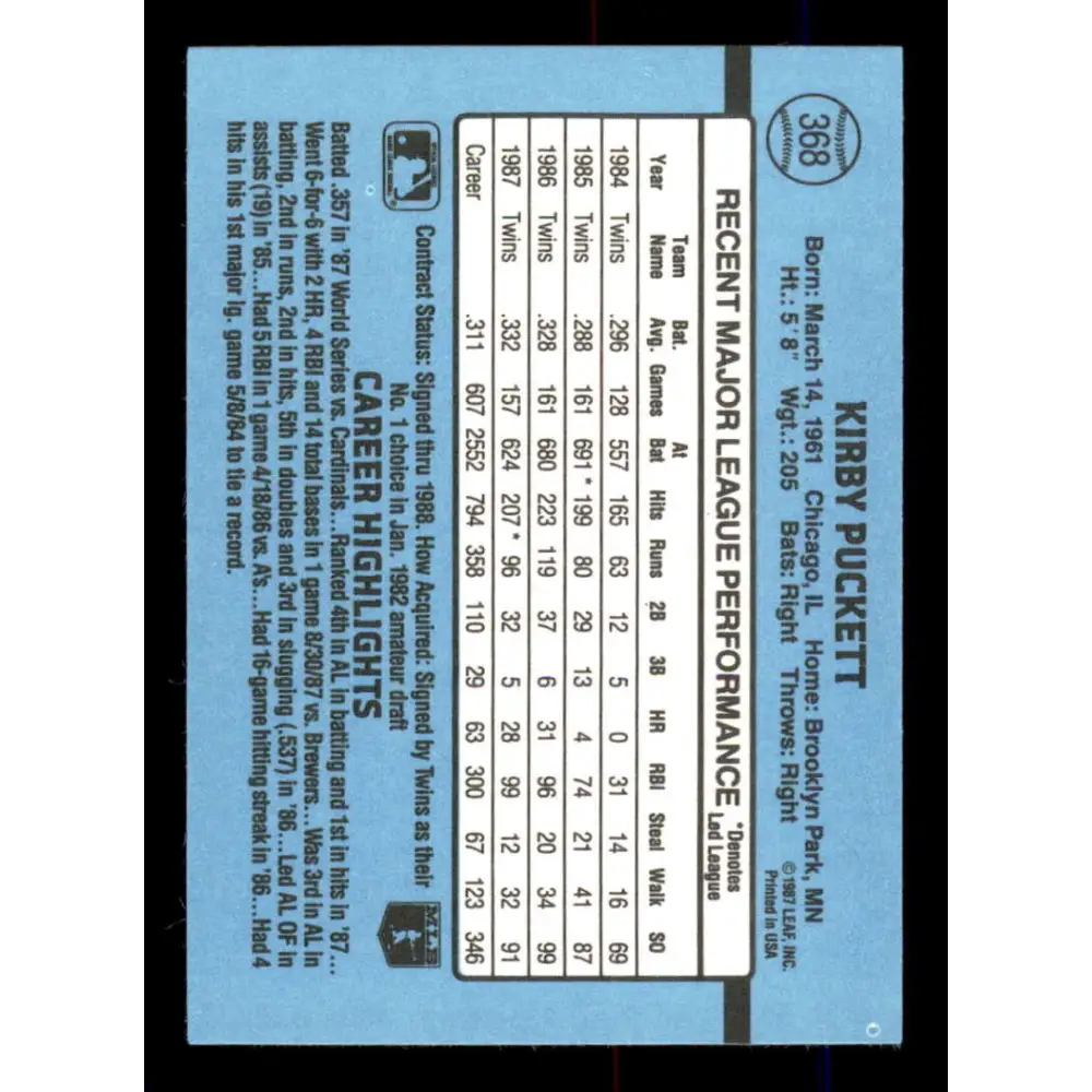 1988 Donruss #368 Kirby Puckett EX Minnesota Twins Baseball Card Image 2