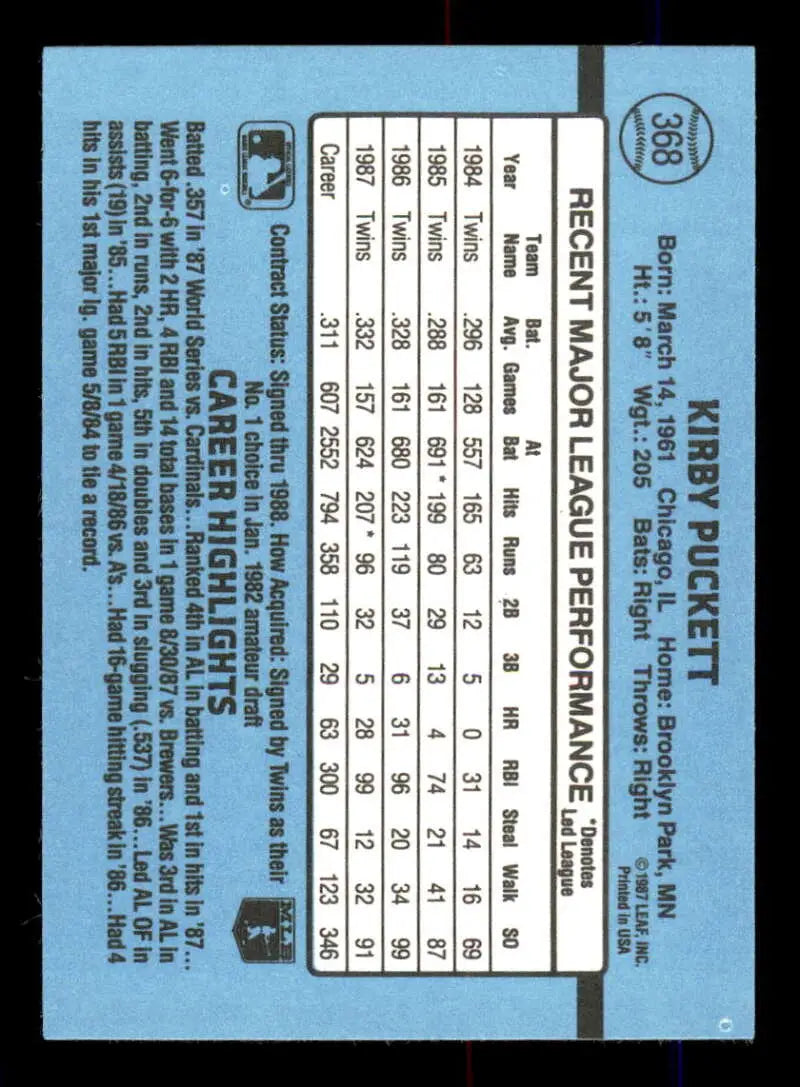 1988 Donruss #368 Kirby Puckett NM-MT Minnesota Twins Baseball Card - Baseball Card Single