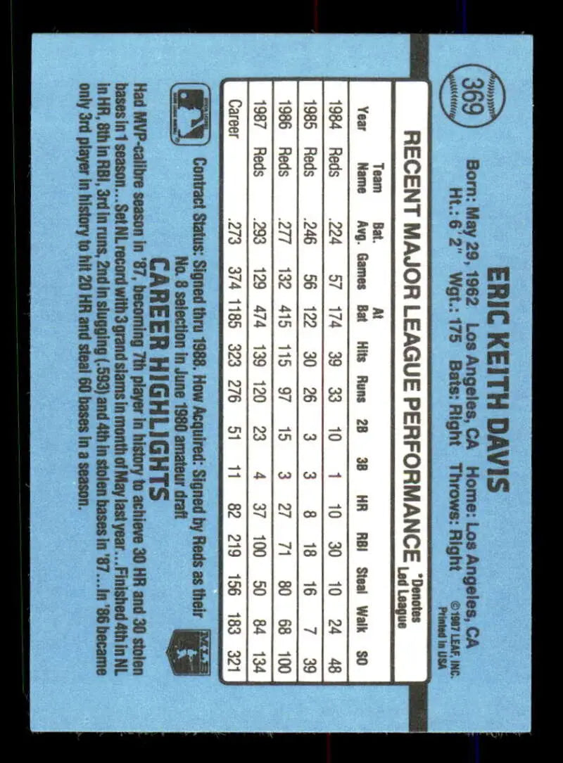 1988 Donruss #369 Eric Davis NM-MT Cincinnati Reds Baseball Card - Baseball Card Single