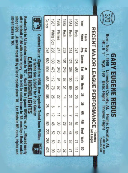 1988 Donruss Gary Redus baseball card featuring Chicago White Sox player Gary Redus