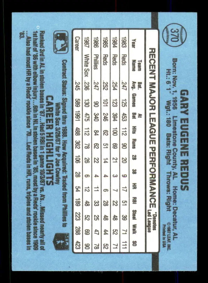 1988 Donruss #370 Gary Redus NM-MT Chicago White Sox Baseball Card - Baseball Card Single