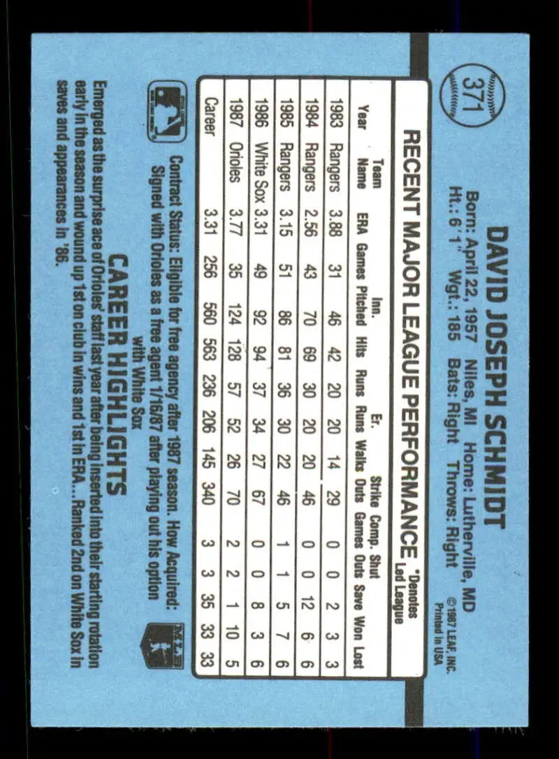 1988 Donruss #371 Dave Schmidt NM-MT Baltimore Orioles Baseball Card - Baseball Card Single