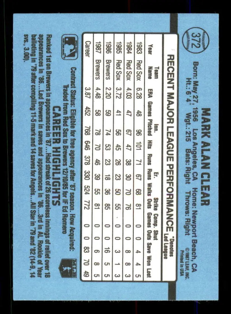 1988 Donruss #372 Mark Clear NM-MT Milwaukee Brewers Baseball Card - Baseball Card Single