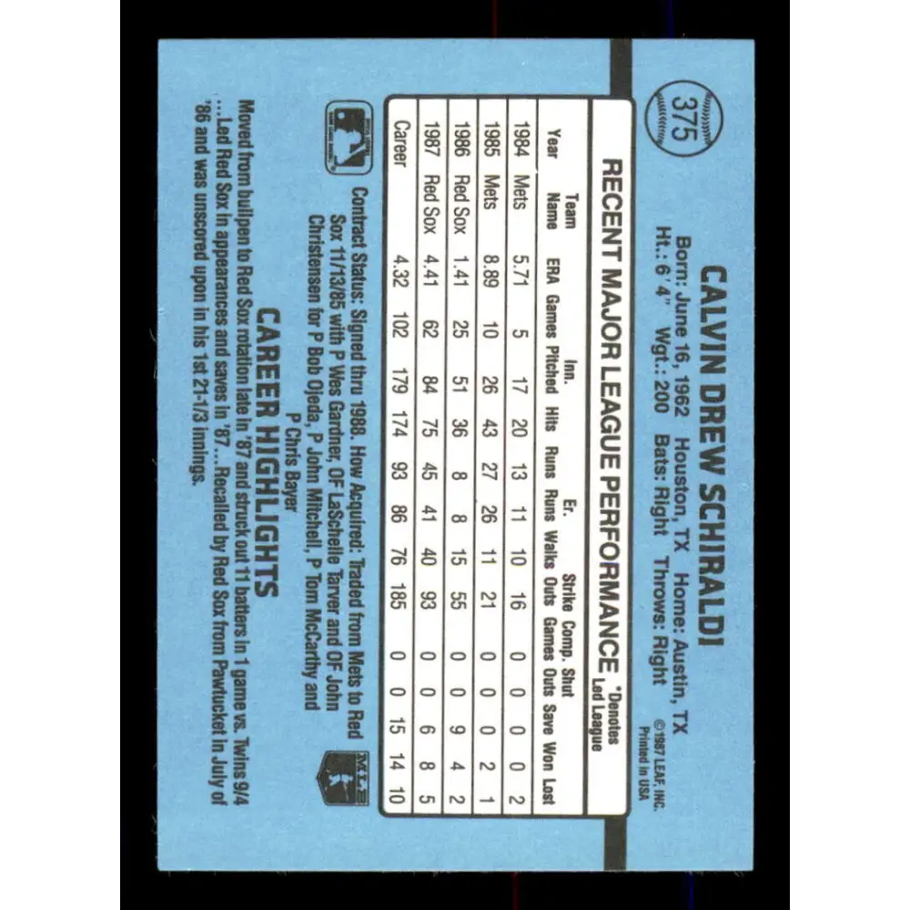 1988 Donruss #375 Calvin Schiraldi EX Boston Red Sox Baseball Card Image 2