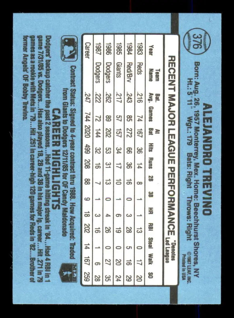 1988 Donruss #376 Alex Trevino NM-MT Los Angeles Dodgers Baseball Card - Baseball Card Single
