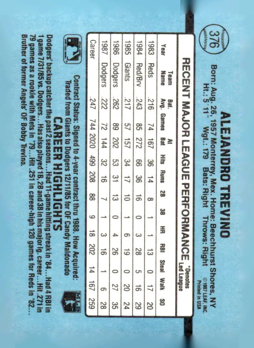 Baseball card featuring Alejandro Trevino’s career stats 1988 Donruss 376b Alex Trevino