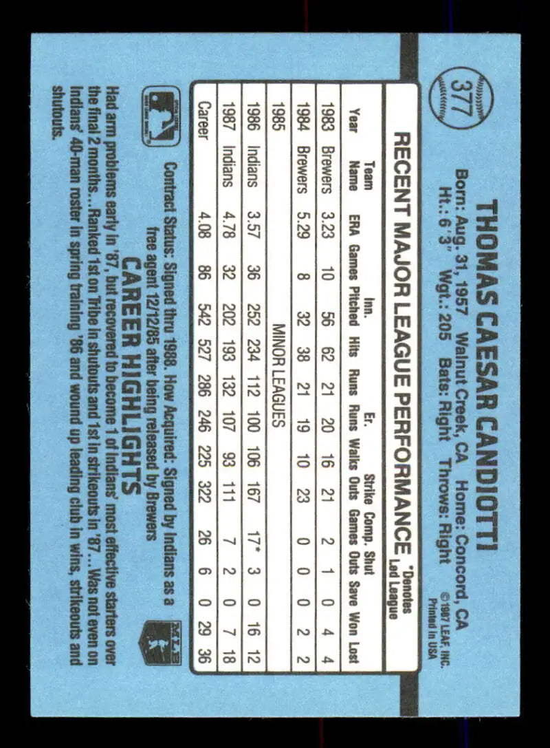 1988 Donruss #377 Tom Candiotti NM-MT Cleveland Indians Baseball Card - Baseball Card Single