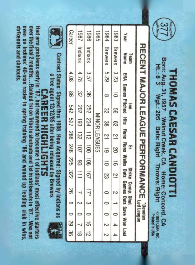 Baseball trading card of Tom Candiotti 377c Tom Candiotti from 1988 Donruss series