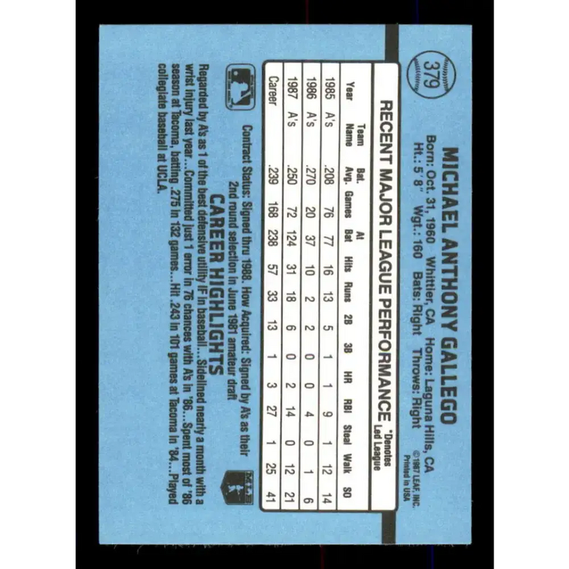 1988 Donruss #379 Mike Gallego EX Oakland Athletics Baseball Card - Baseball Card Single