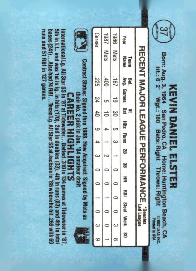 Baseball card featuring Kevin Elster from 1988 Donruss #37b Kevin Elster