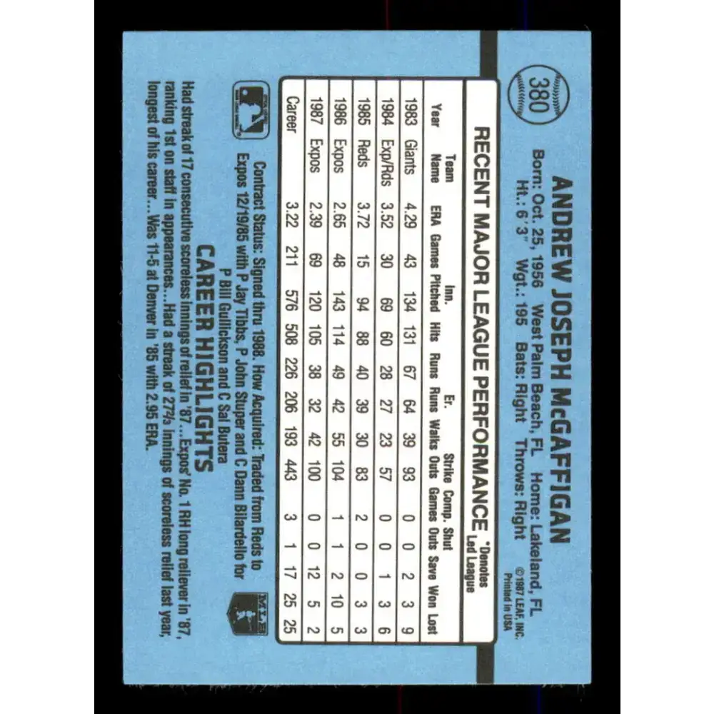 1988 Donruss #380 Andy McGaffigan EX Montreal Expos Baseball Card