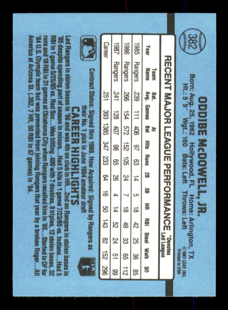 1988 Donruss #382 Oddibe McDowell NM-MT Texas Rangers Baseball Card - Baseball Card Single