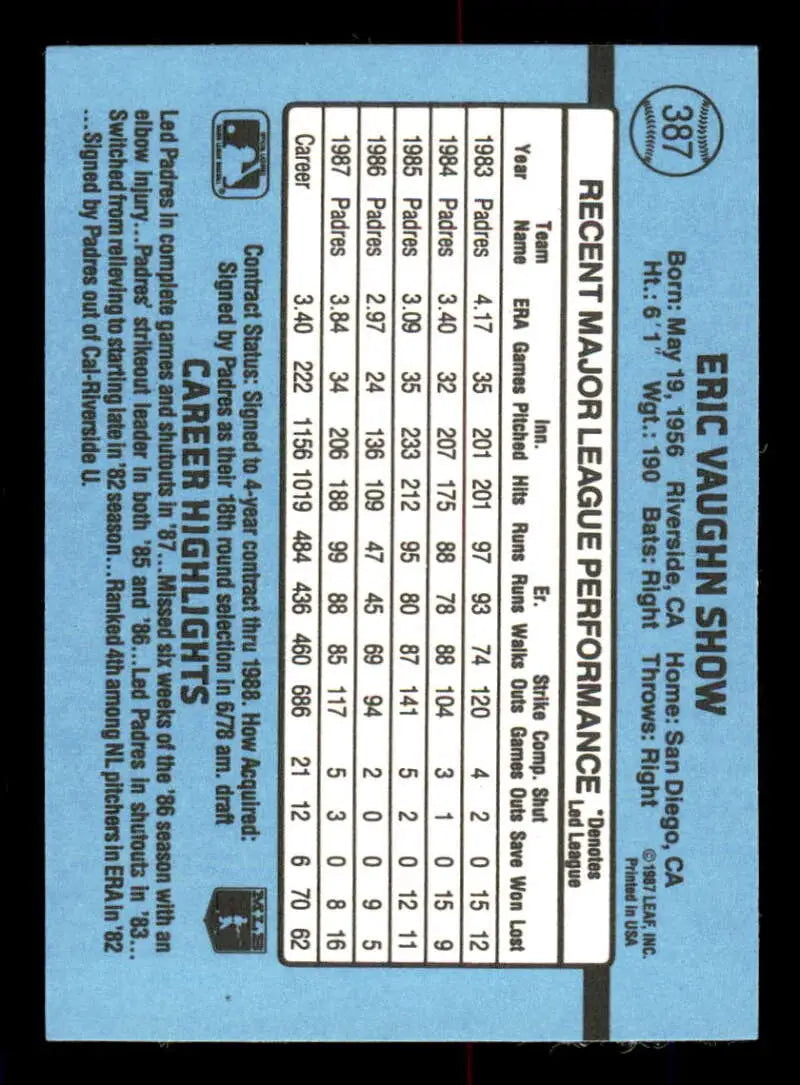 1988 Donruss #387 Eric Show NM-MT San Diego Padres Baseball Card - Baseball Card Single