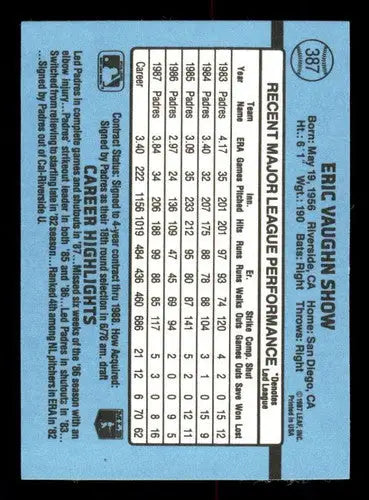 1988 Donruss #387 Eric Show NM Near Mint Padres