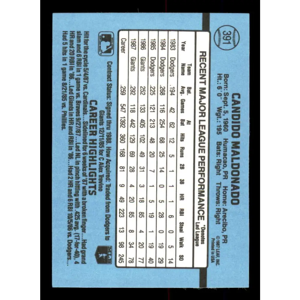 1988 Donruss #391 Candy Maldonado EX San Francisco Giants Baseball Card Image 2