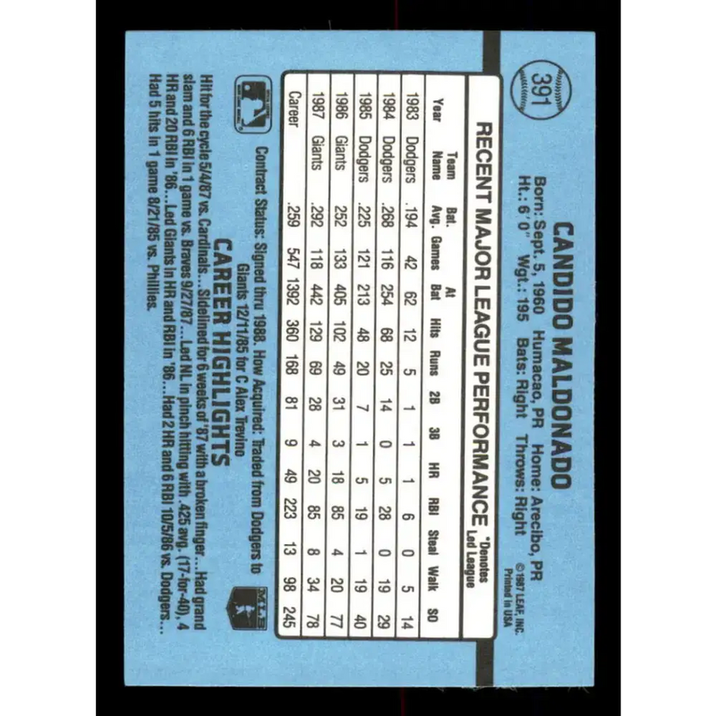 1988 Donruss #391 Candy Maldonado EX San Francisco Giants Baseball Card - Baseball Card Single
