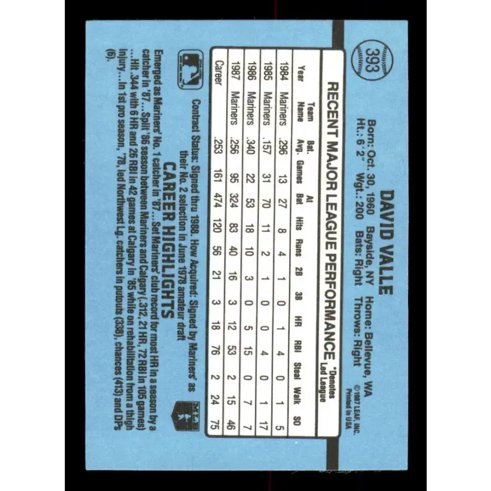 1988 Donruss #393 Dave Valle EX Seattle Mariners Baseball Card - Baseball Card Single