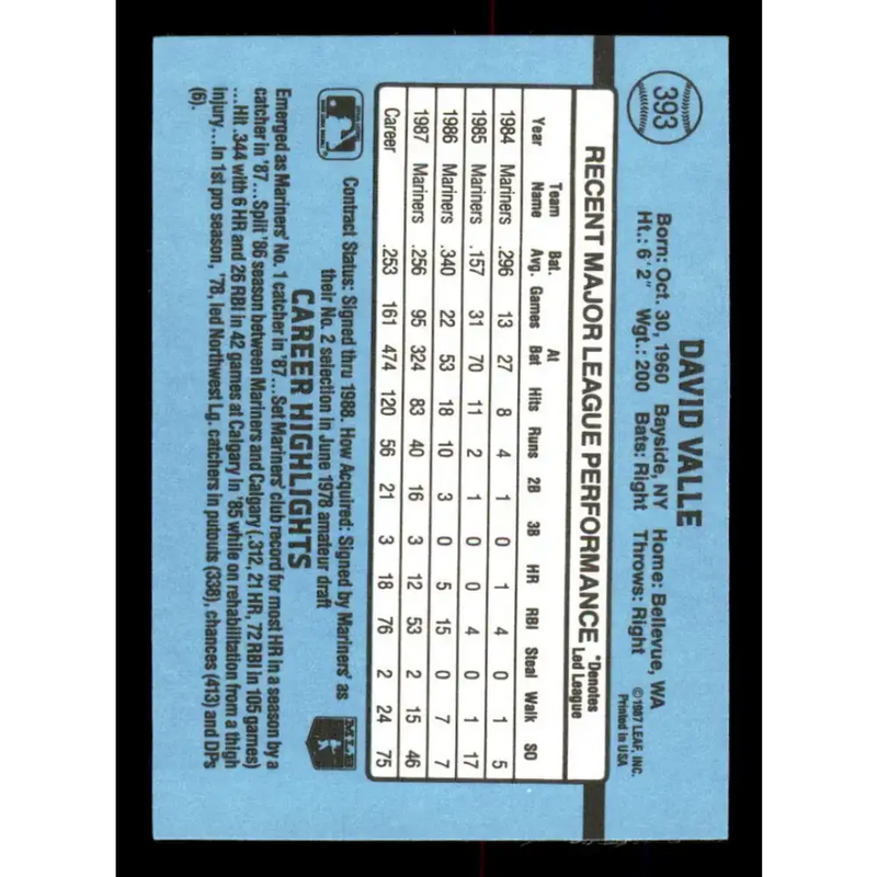1988 Donruss #393 Dave Valle EX Seattle Mariners Baseball Card - Baseball Card Single