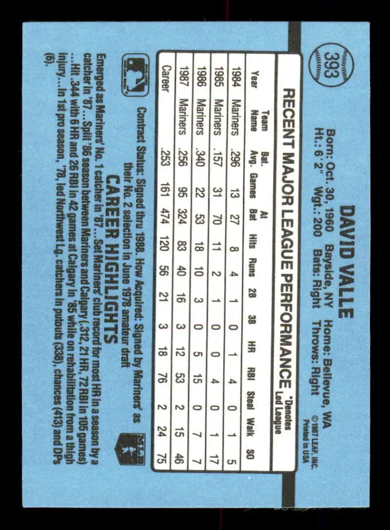 1988 Donruss #393 Dave Valle NM-MT Seattle Mariners Baseball Card - Baseball Card Single