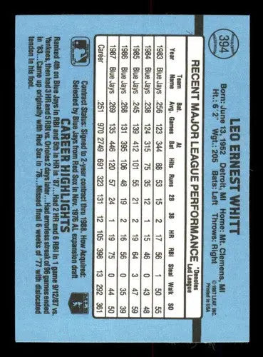 Baseball card back featuring Ernie Whitt from 1988 Donruss #394 with original gloss
