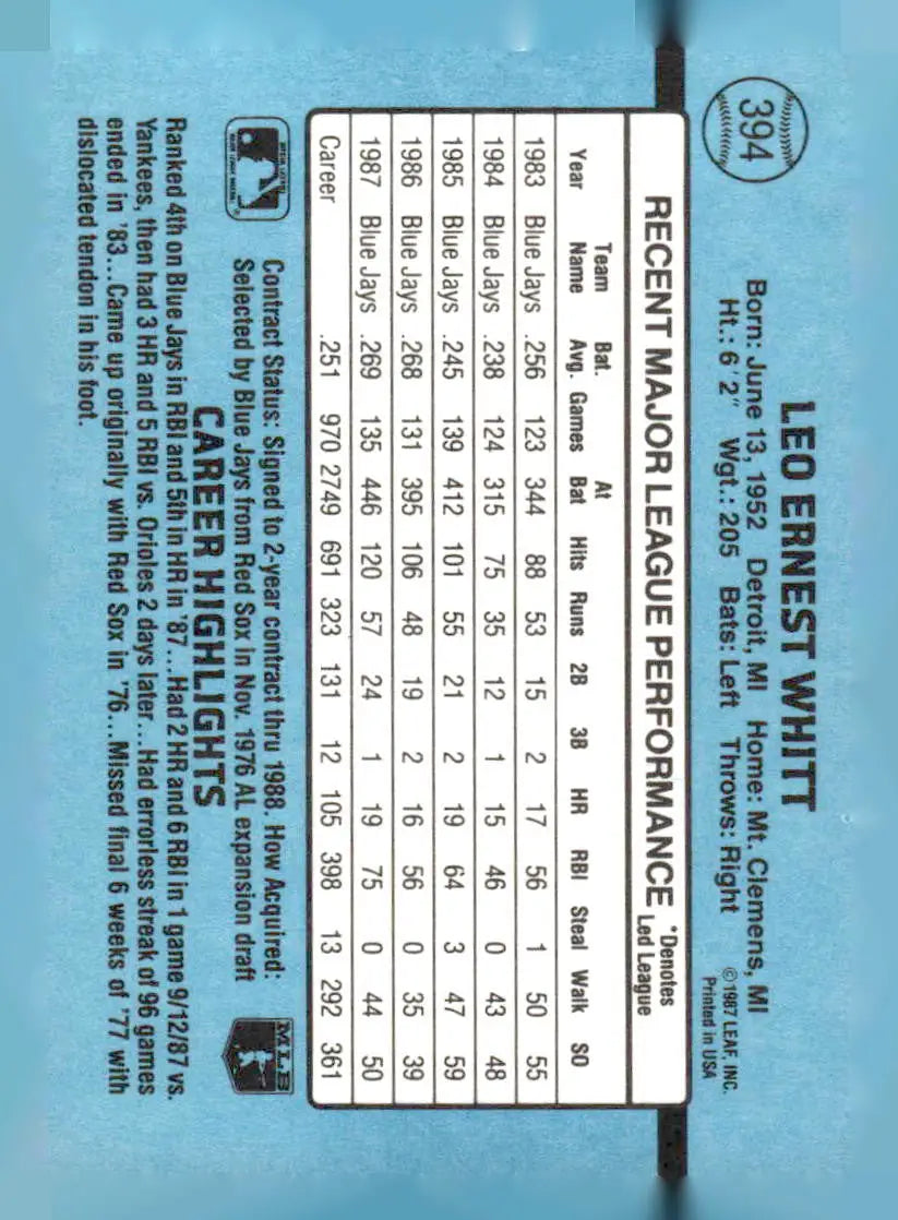 Baseball card of Ernie Whitt 394b Ernie Whitt 1988 Donruss #394b Ernie Whitt
