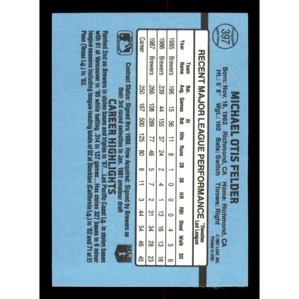 1988 Donruss #397 Mike Felder EX Milwaukee Brewers Baseball Card Image 2